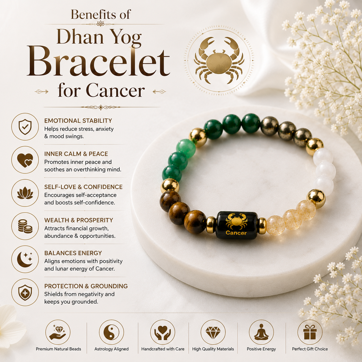 Dhan Yog Bracelet for Cancer