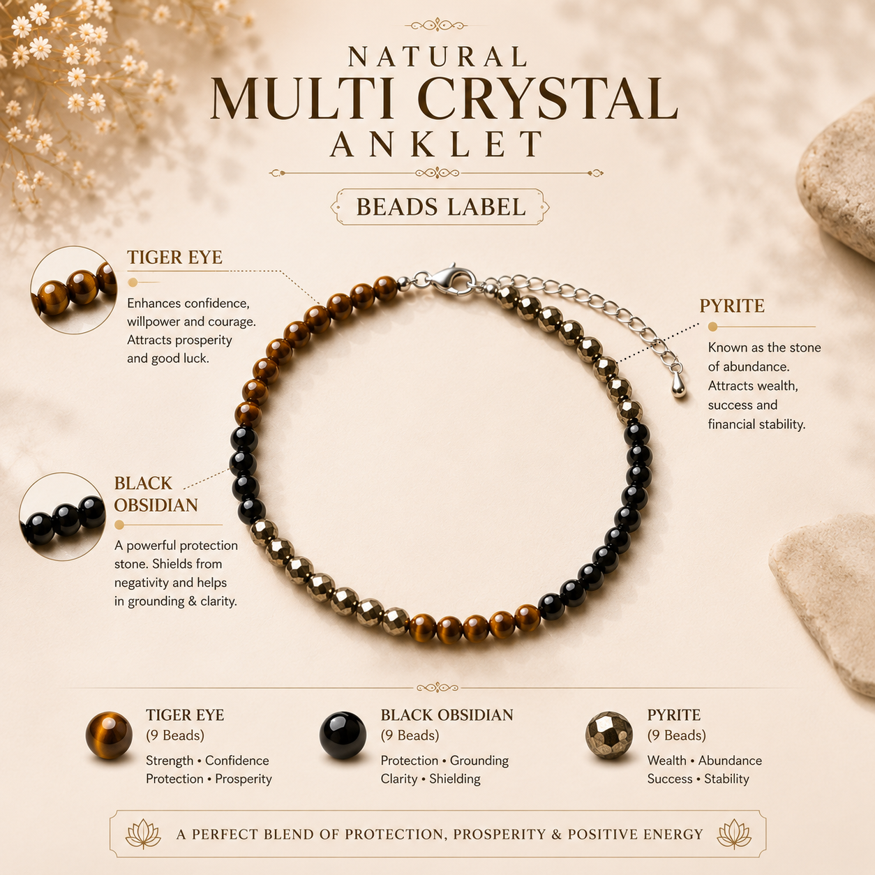 Natural Multi Crystal Anklet