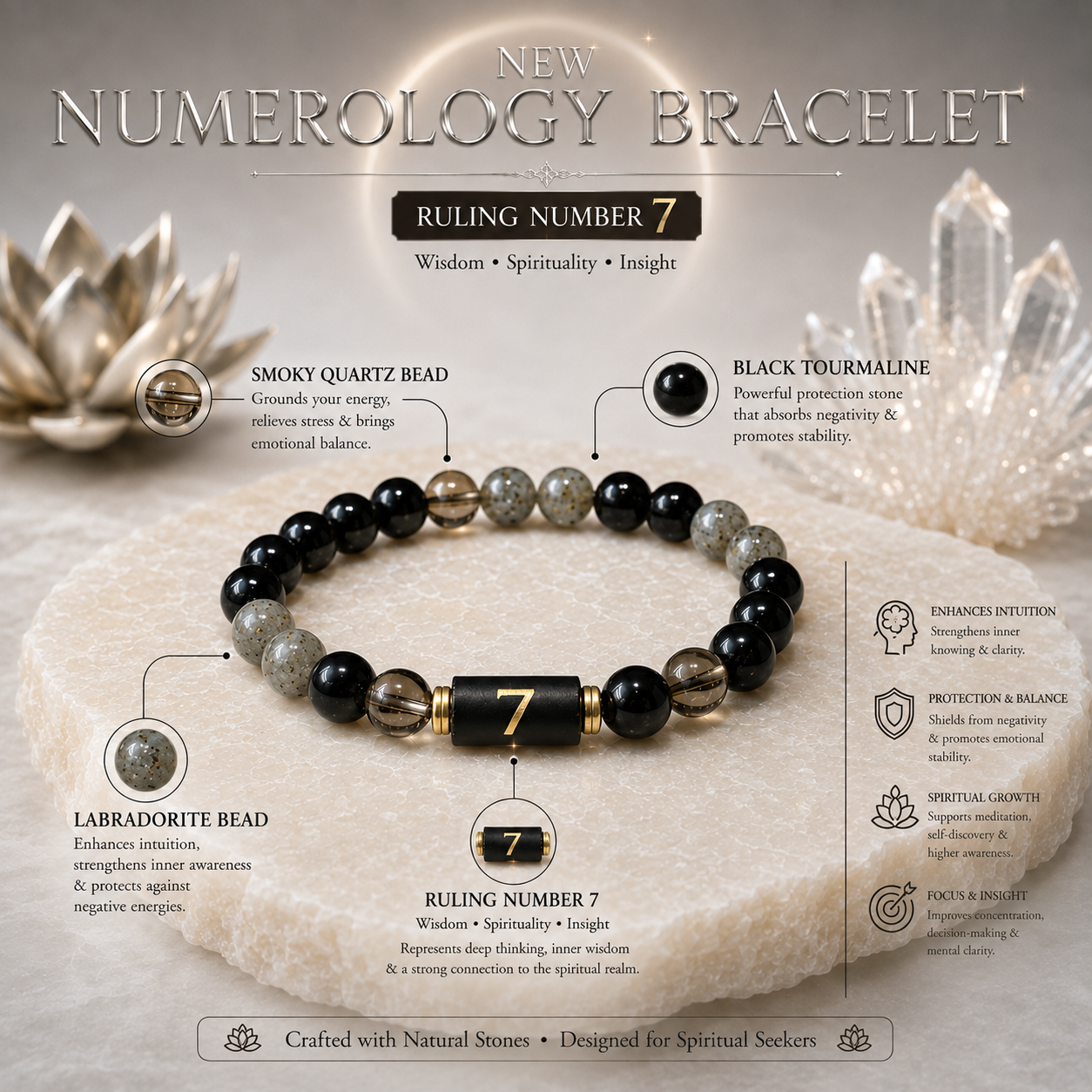 Numero Bracelet – Ruling Number 7 (Ketu)