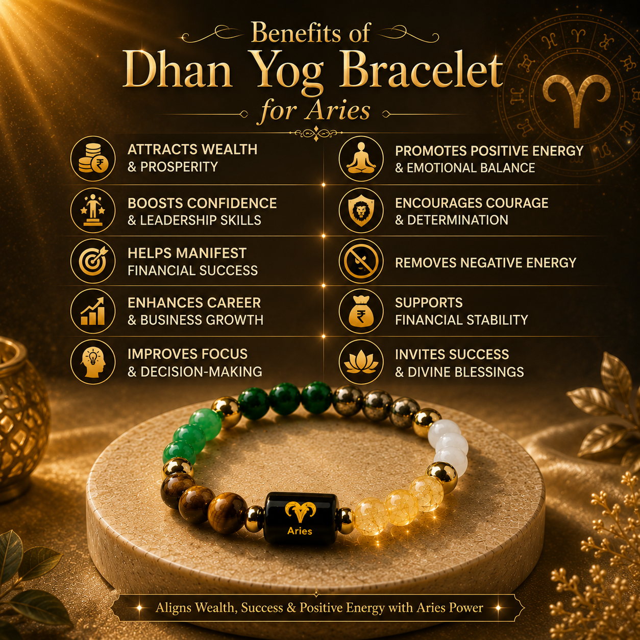 Dhan Yog Bracelet For Aries
