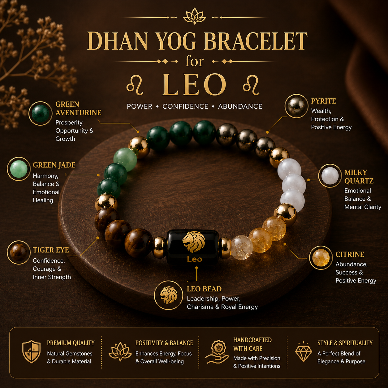 Dhan Yog Bracelet for Leo
