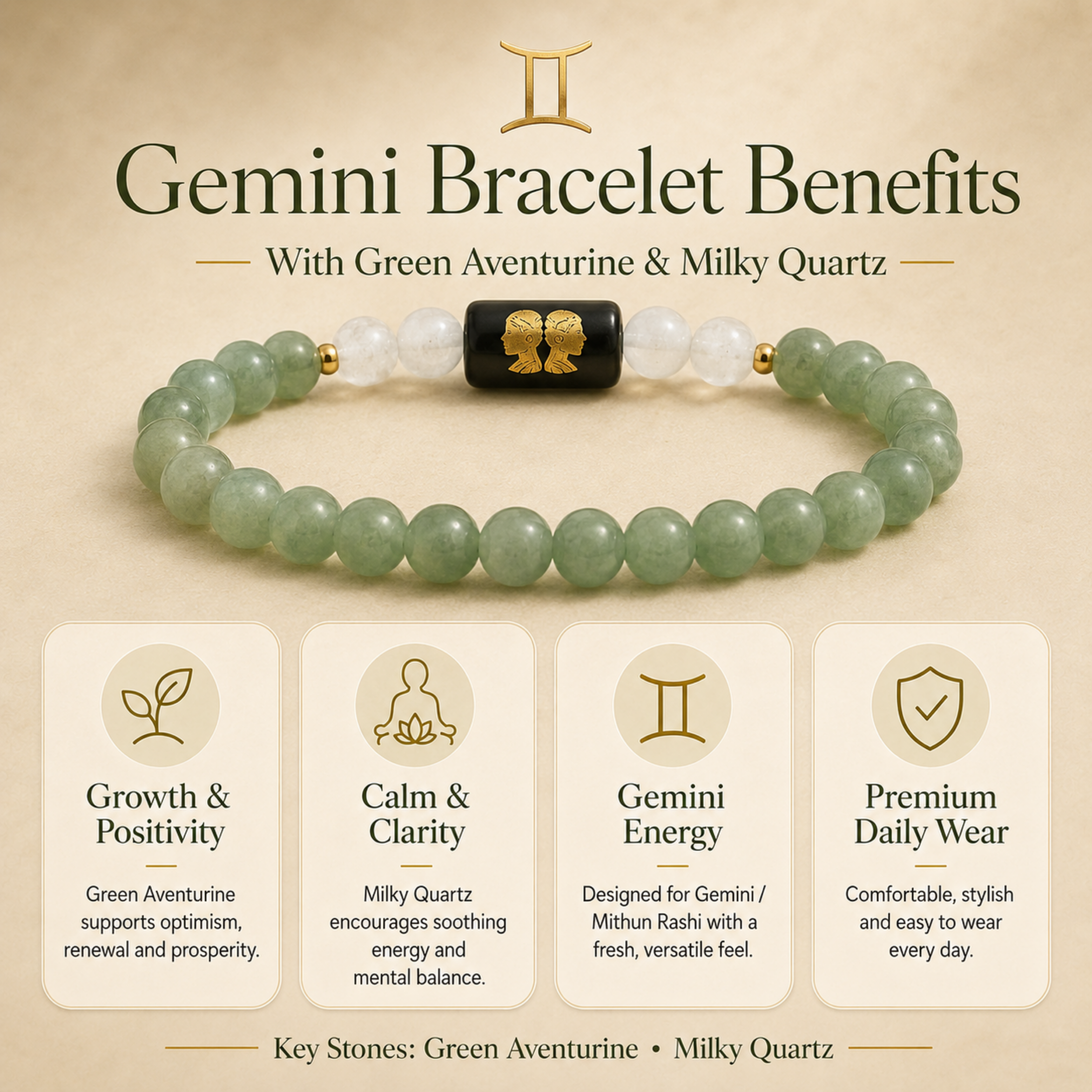 Gemini (मिथुन राशि) Zodiac Green Aventurine & Milky Quartz Bracelet