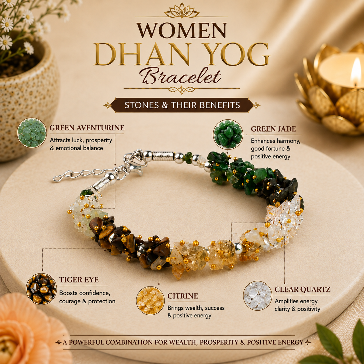 Women Dhan Yog Stone Bracelet