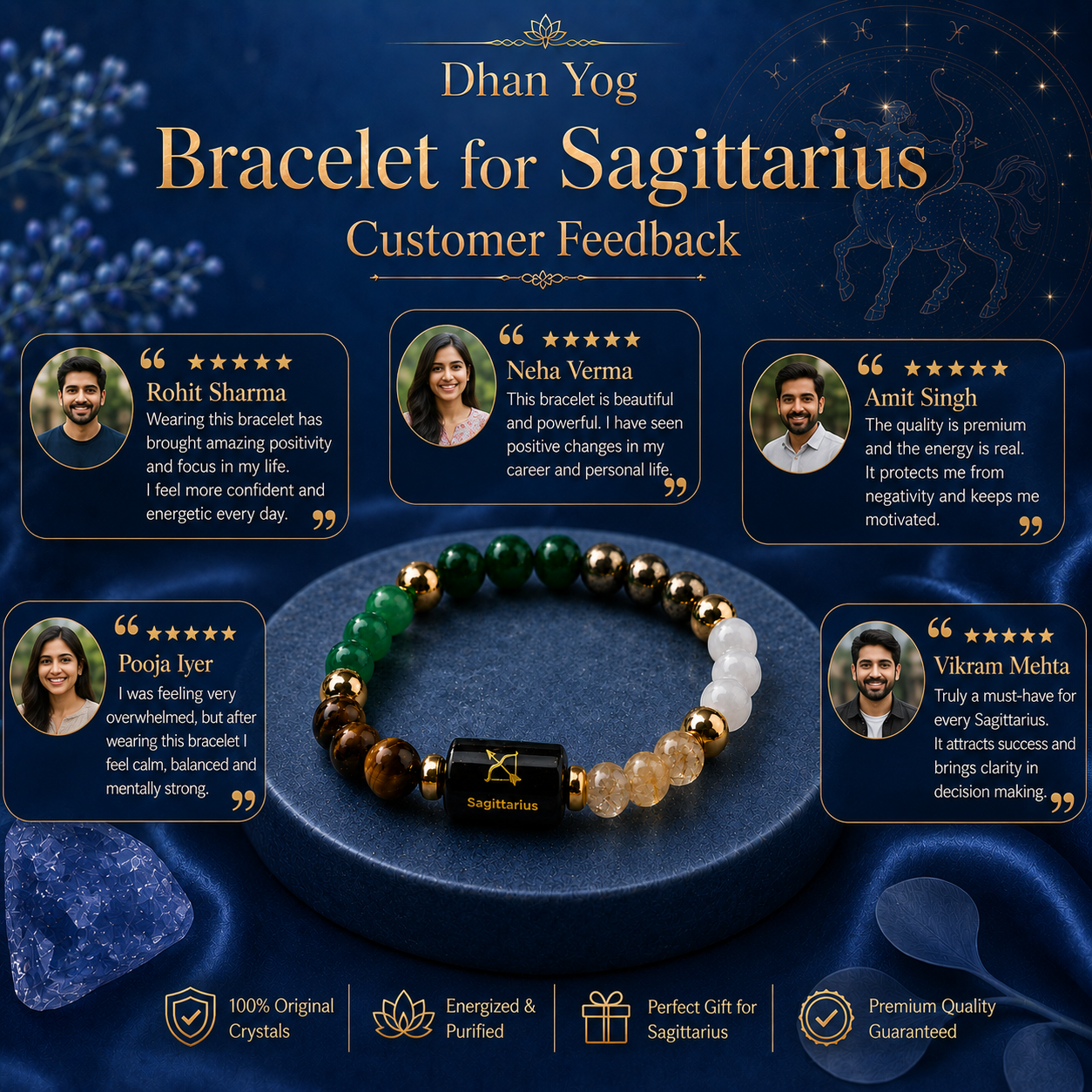 Dhan Yog Bracelet for Sagittarius